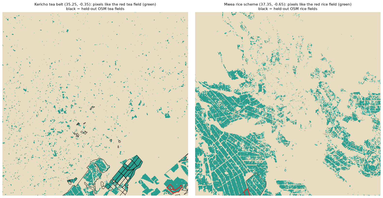 Two maps: flagged tea pixels around Kericho and flagged rice pixels tracing the Mwea paddies